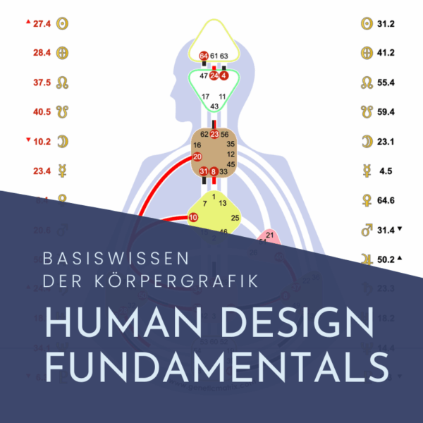 Human Design Fundamentals