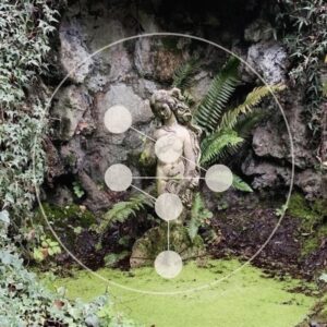 Genährt & Gesegnet - Ein Erfahrungsraum zur VenusSequenz